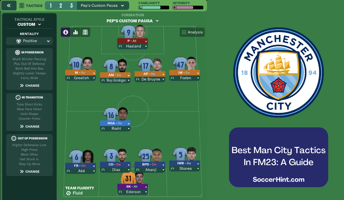 Best Man City Tactics In FM23