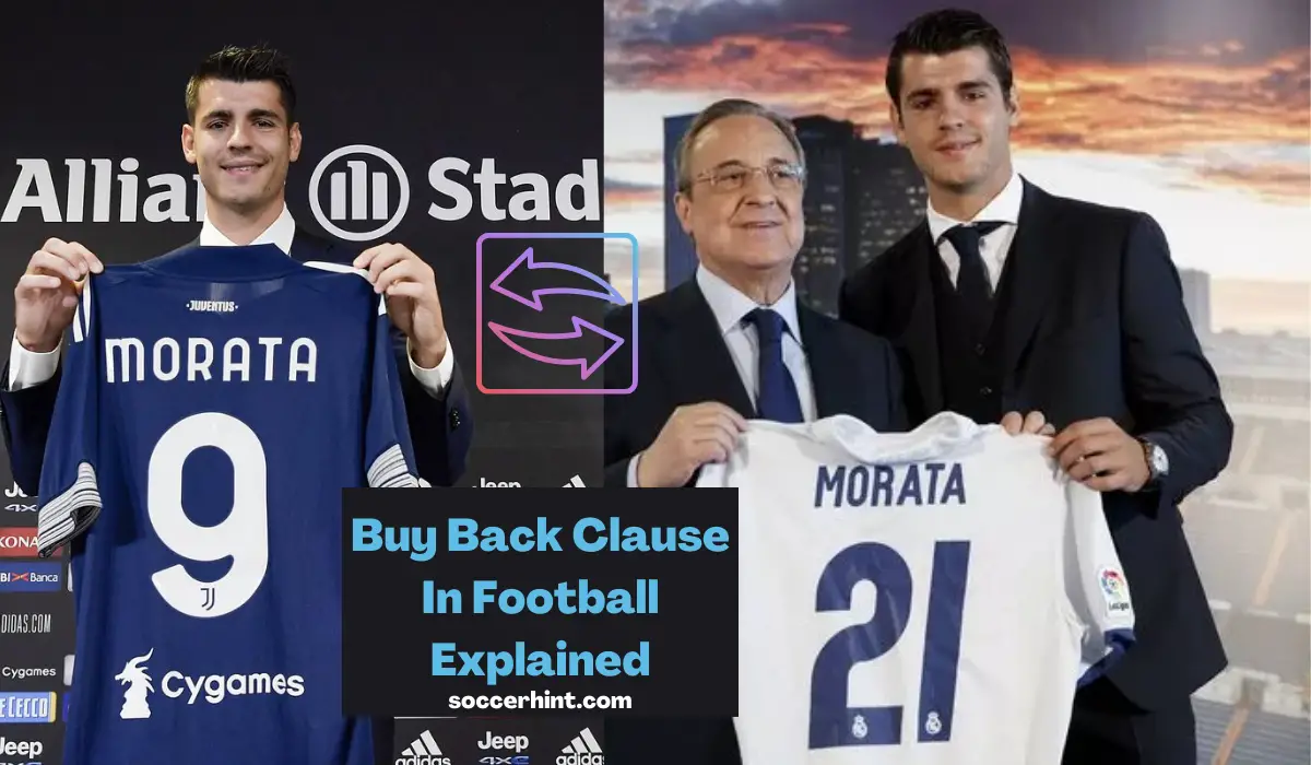 buy back clause in football transfer