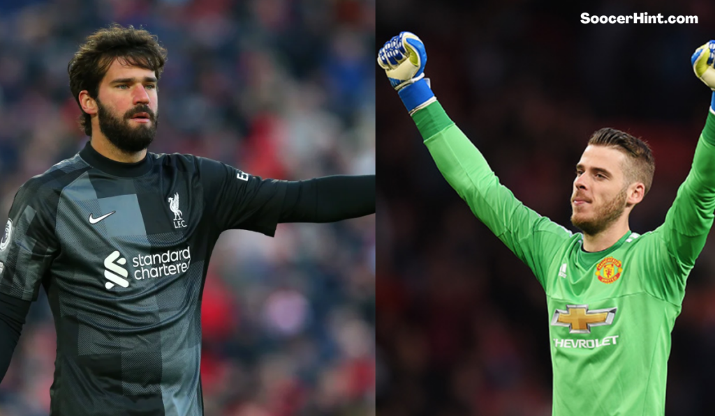 Why Goalkeepers Wear A Uniquely Coloured Jersey