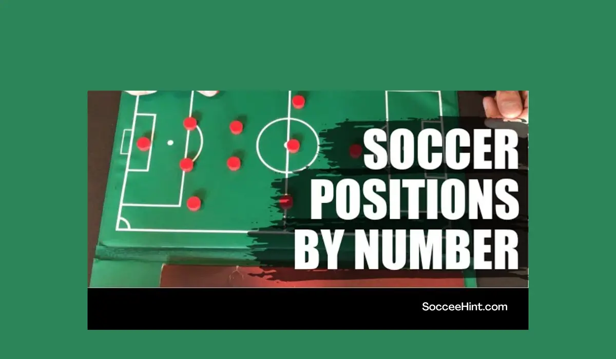 Soccer players number